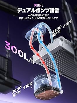 AsiaHorse白pcケース簡易水冷付き Amazon.co.jp: AsiaHorse Micro ATX PCケース ミドルタワー